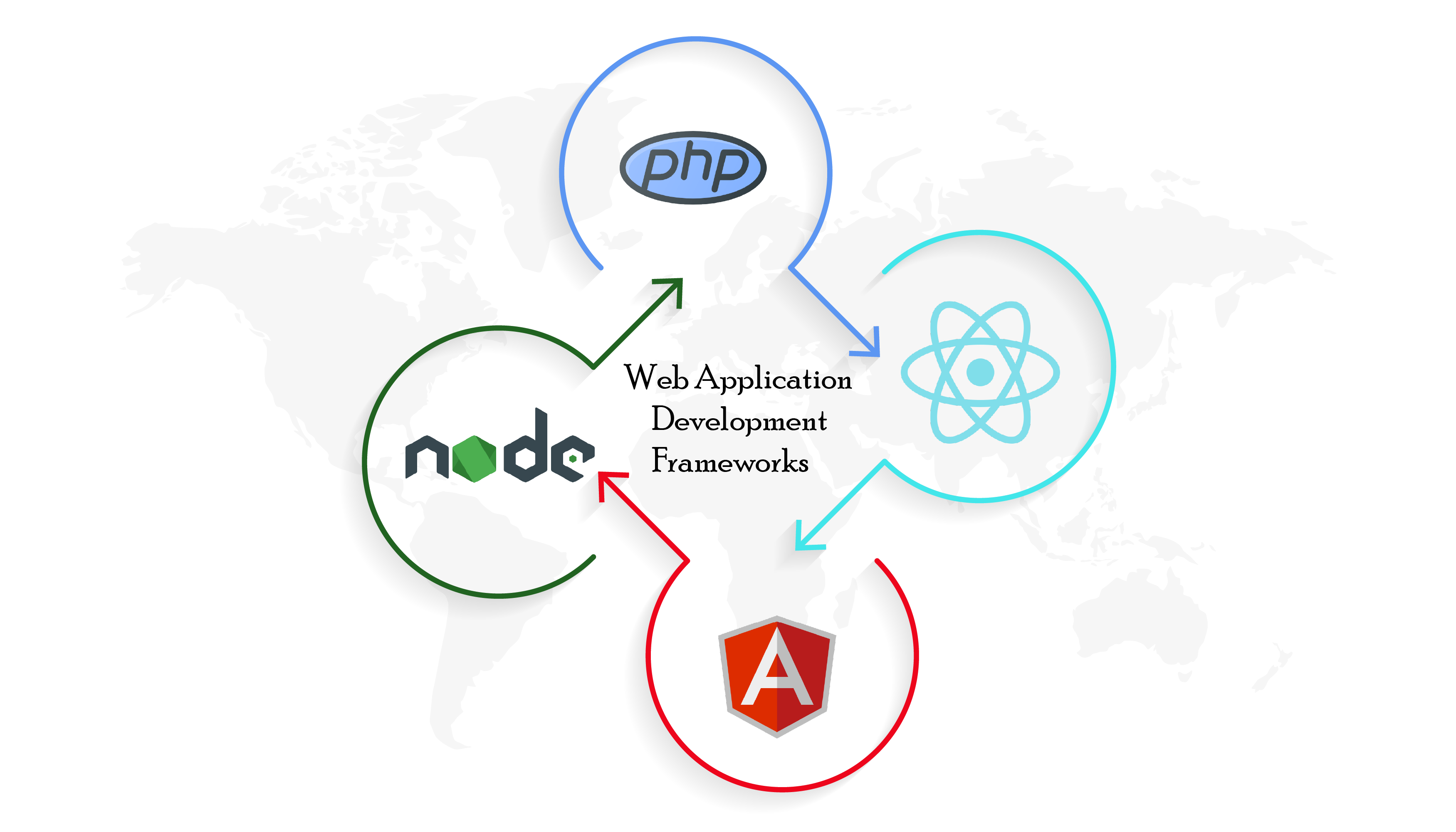 Latest-technology|GeekyBones